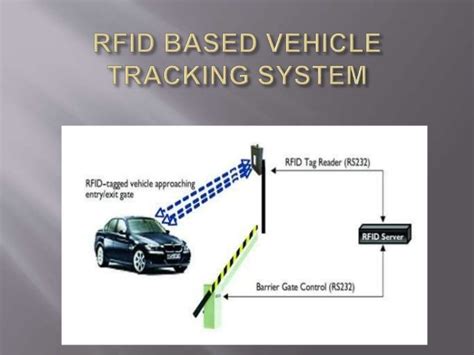 vehicle identification system using rfid.ppt|rfid tracking system presentation.